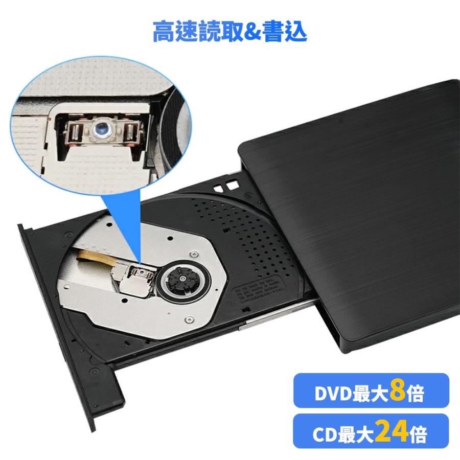 DVDプレイヤー トヨタ 新型 ランドクルーザー 250系 専用 車載dvd