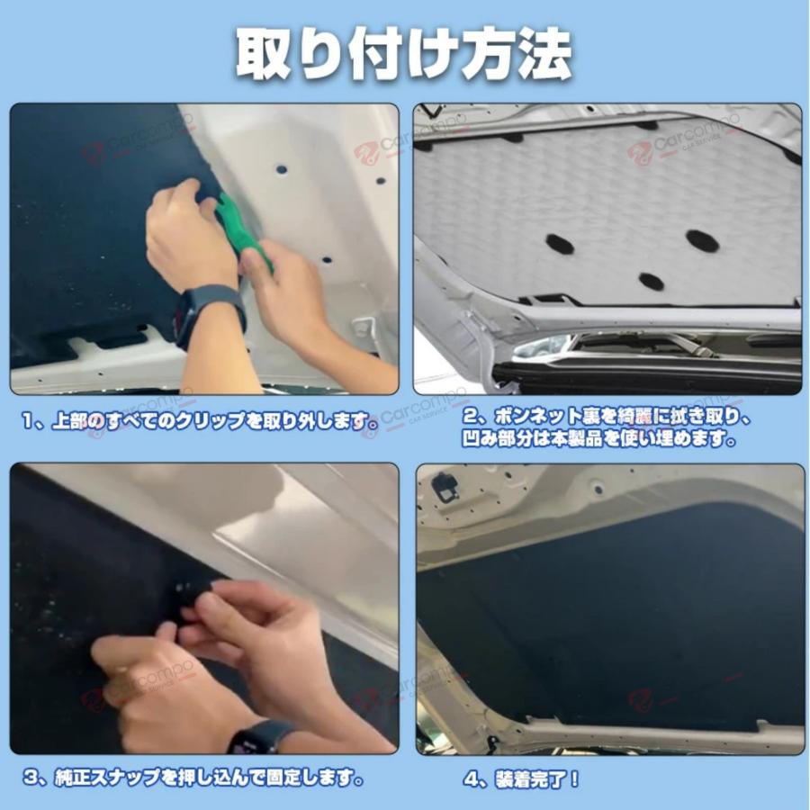 限定！10％OFF／トヨタ 新型 ランドクルーザー 250 エンジンルーム