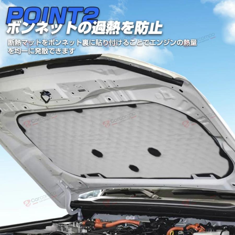 限定！10％OFF／トヨタ 新型 ランドクルーザー 250 エンジンルーム
