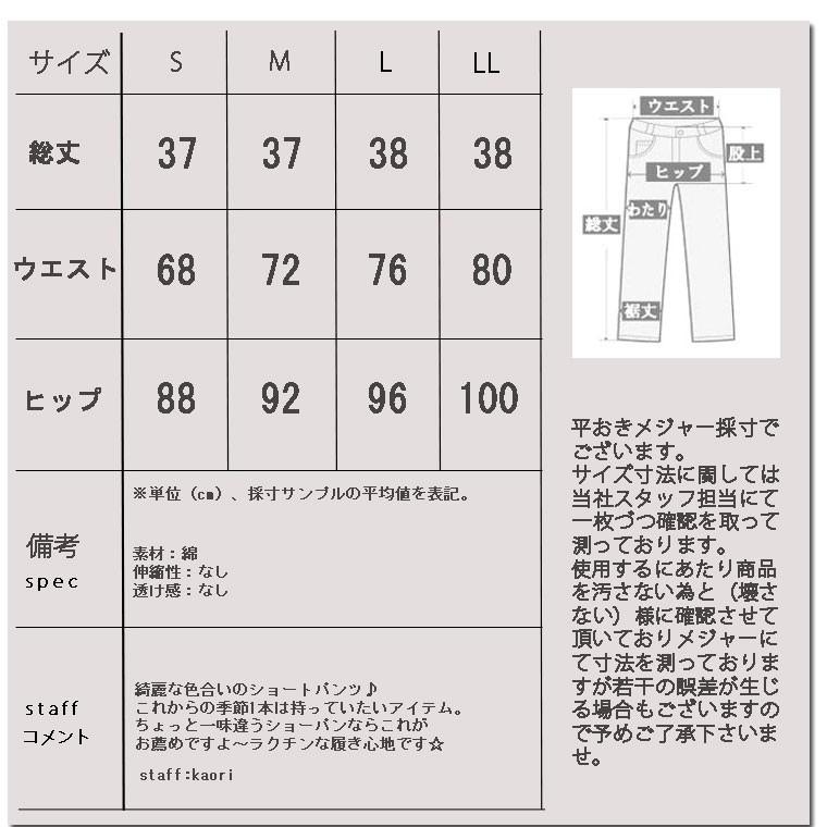 値 ヒップ 平均