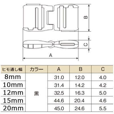 10個セット 日本製 15mm 平紐用 安全バックル プラスチック ネックストラップ用｜fiore-fiore｜02