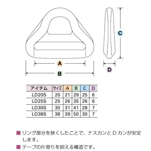 100個セット　YKKテープアジャスタープラスチックDカン　LD20S｜fiore-fiore｜02