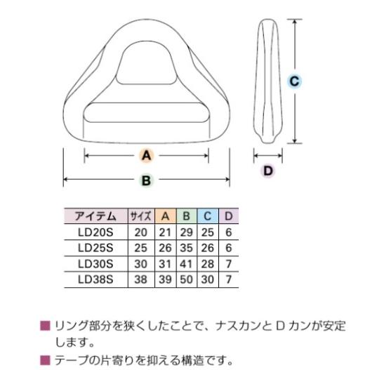 100個セット　YKKテープアジャスタープラスチックDカン　LD38S｜fiore-fiore｜02