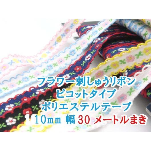 売れ筋 最短翌日お届け MY5JTRXQYOU 型番:MY5JTRXQYOU