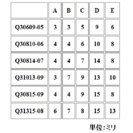 日本製 ツメ付きカシメ 9mm幅 （折足7×3ミリ）シルバー ツメカシメ ヒモ止め 【傷】
