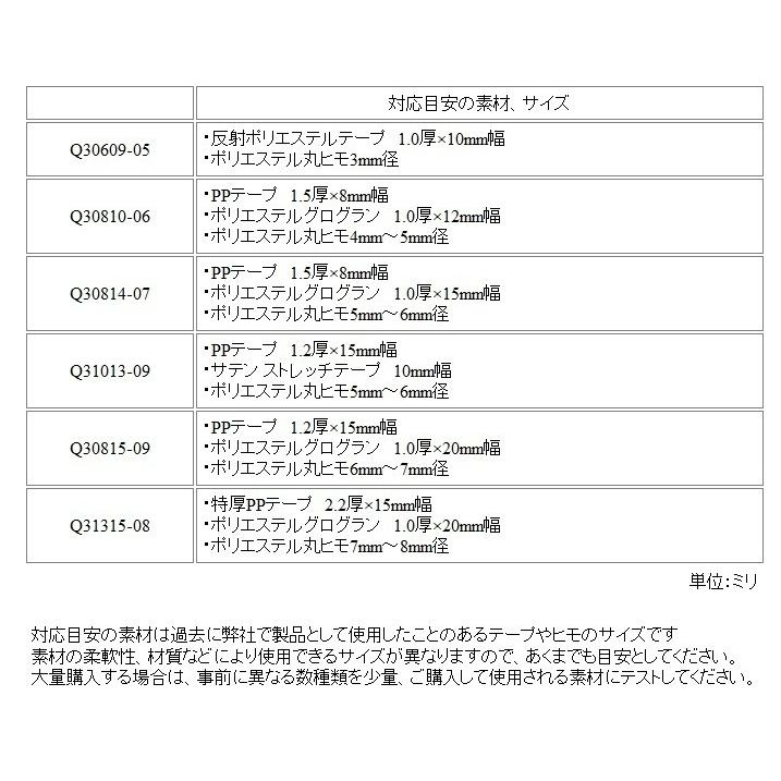 日本製 ツメ付きカシメ 9mm幅 （折足7×3ミリ）シルバー ツメカシメ ヒモ止め 【傷】