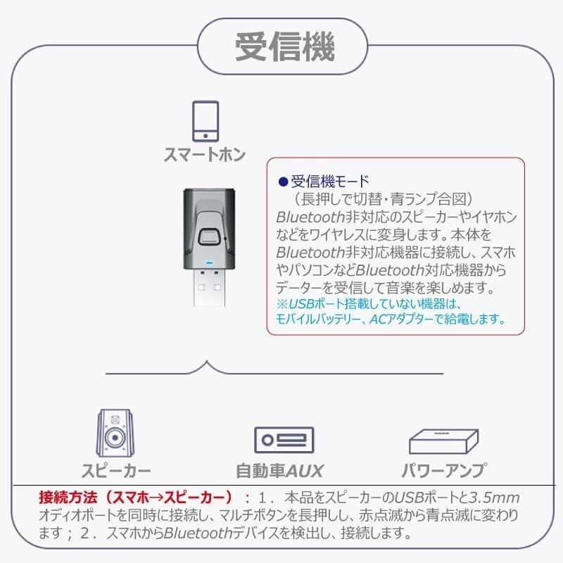 Bluetooth トランスミッター レシーバー 送受信機 Bluetooth 5.1 テレビ スピーカー 4in1 | FIPRIN | 11