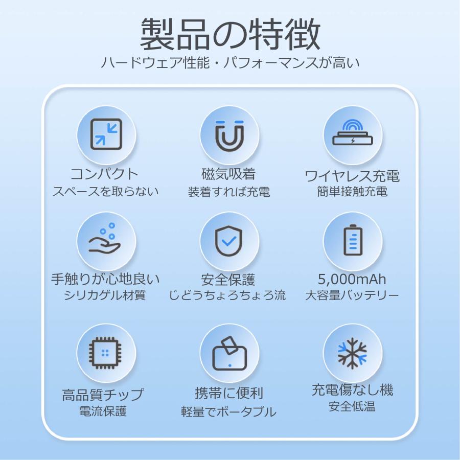 モバイルバッテリー ワイヤレス 磁気 大容量 軽量 薄型 マグネット 6800mAh PSE モバ充 スマホ携帯 充電器 iPhone 16 15 14 送料無料 | FIPRIN | 07