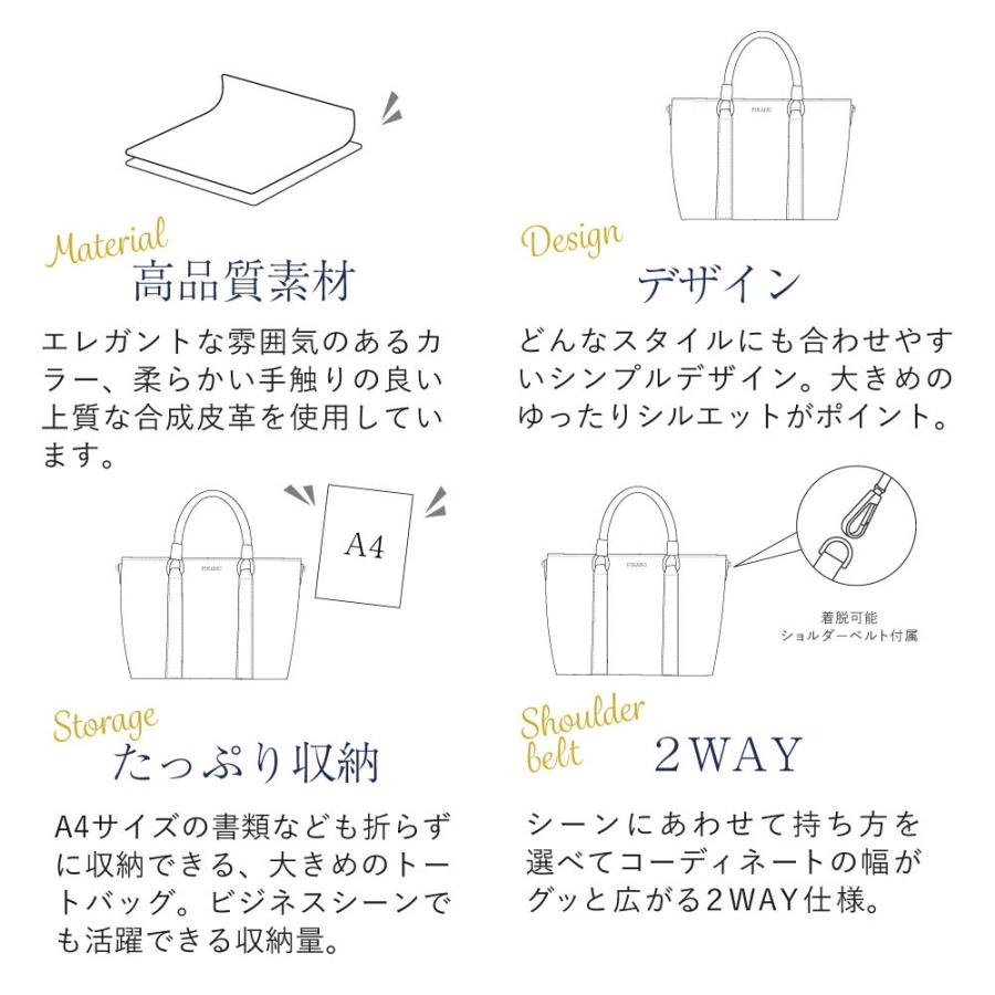 FIRANO（フィラノ） ブライドハンドル2WAYトートバッグ レディース