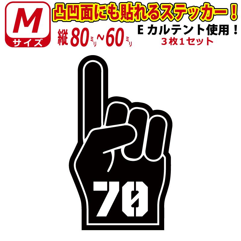 凸凹面なクーラーボックスにも貼れる！かっこいい! フォームフィンガー