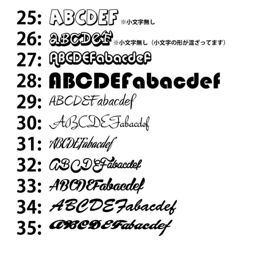 ステッカー オリジナル 英語 文字 ｓサイズ縦２ ３ｃｍ 車 バイク Mozie 1 ファイヤークラフト 通販 Yahoo ショッピング