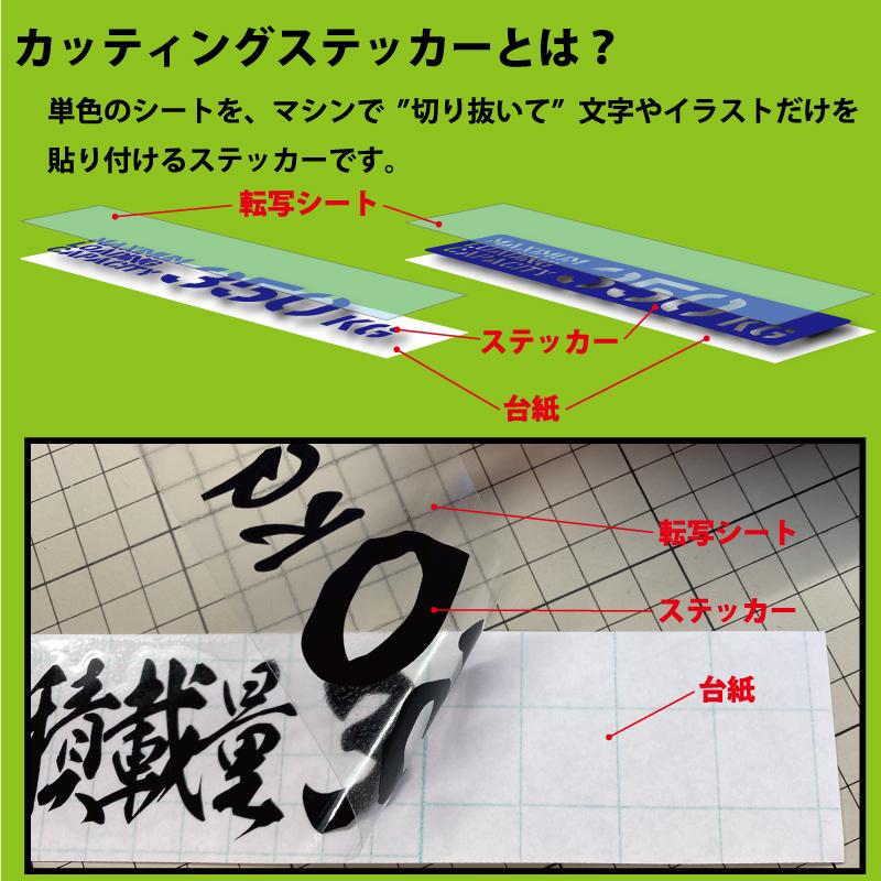 数字変更可 最大積載量 ステンシル ステッカー 高級ミラーカラー S/M/L　トラック 車 クルマ 軽自動車 軽トラ |  | 12