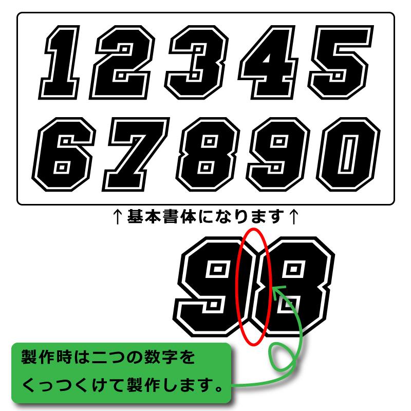 だるま　大型ナンバー　イメージ画像　文字変更 高級 反射 ゼッケン 2桁 枠付 ナンバー 数字 ステッカー Mサイズ