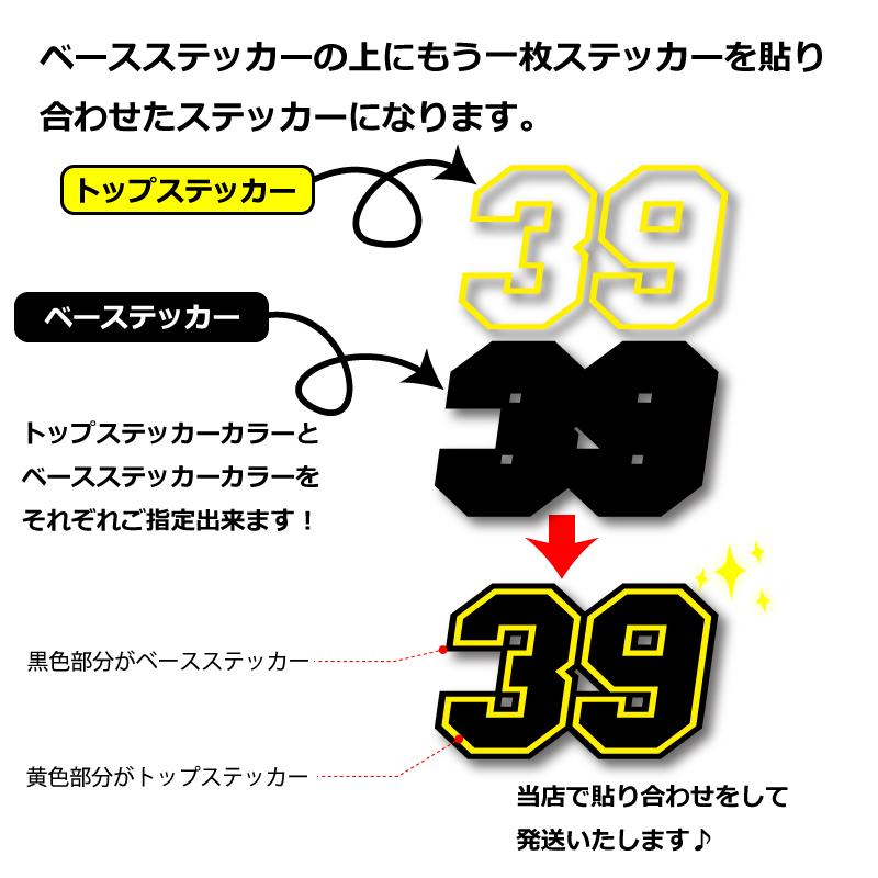 ゼッケン 枠付き 2色仕様 ナンバー 数字 ステッカー Sサイズ4枚