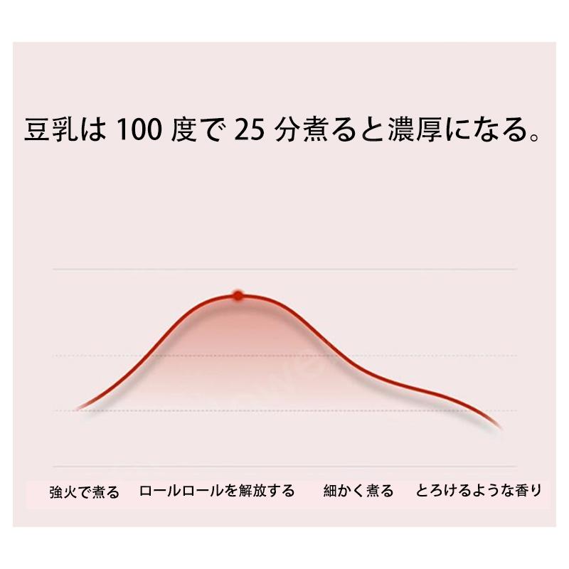 ジューサー多機能家庭用 ミニ豆乳メーカー 健康調理機 混合豆乳機 ミキサー ジューサー 調理ジューサー スープマシン スープメーカー 豆乳機 キッチン雑貨｜fireflowerstore2｜09