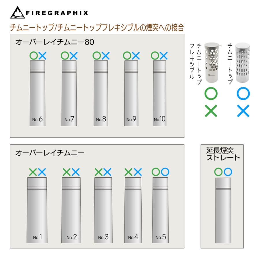 <FG024> チムニートップ フレキシブル｜firegraphix｜07
