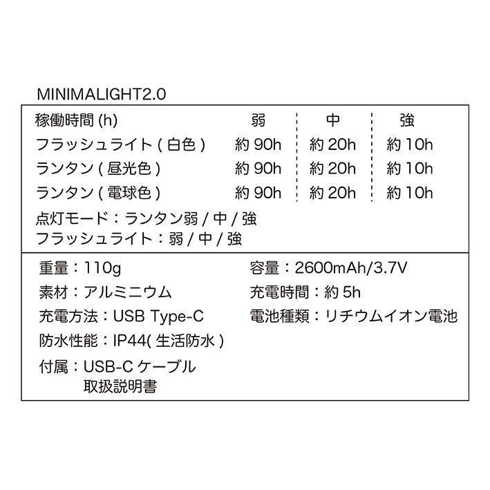 <FG067> オリジナル ミニマライト2.0 <FG x KEN THE FLATTOP x 5050WORK SHOP> |  | 07