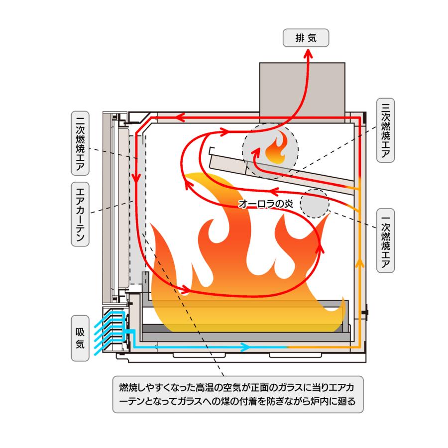 <FG100->レンタルプラン BLISS-mini / SP / HL / Ti  3泊4日〜/7700円〜 |  | 05