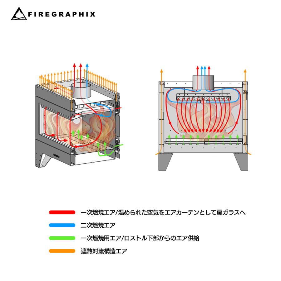 <FGS001> STOKE(ストーク) 2次燃焼 サウナストーブ <キャリーバッグプレゼント中！> ハイブリッド ロウリュ オーロラバーン テントサウナ |  | 08