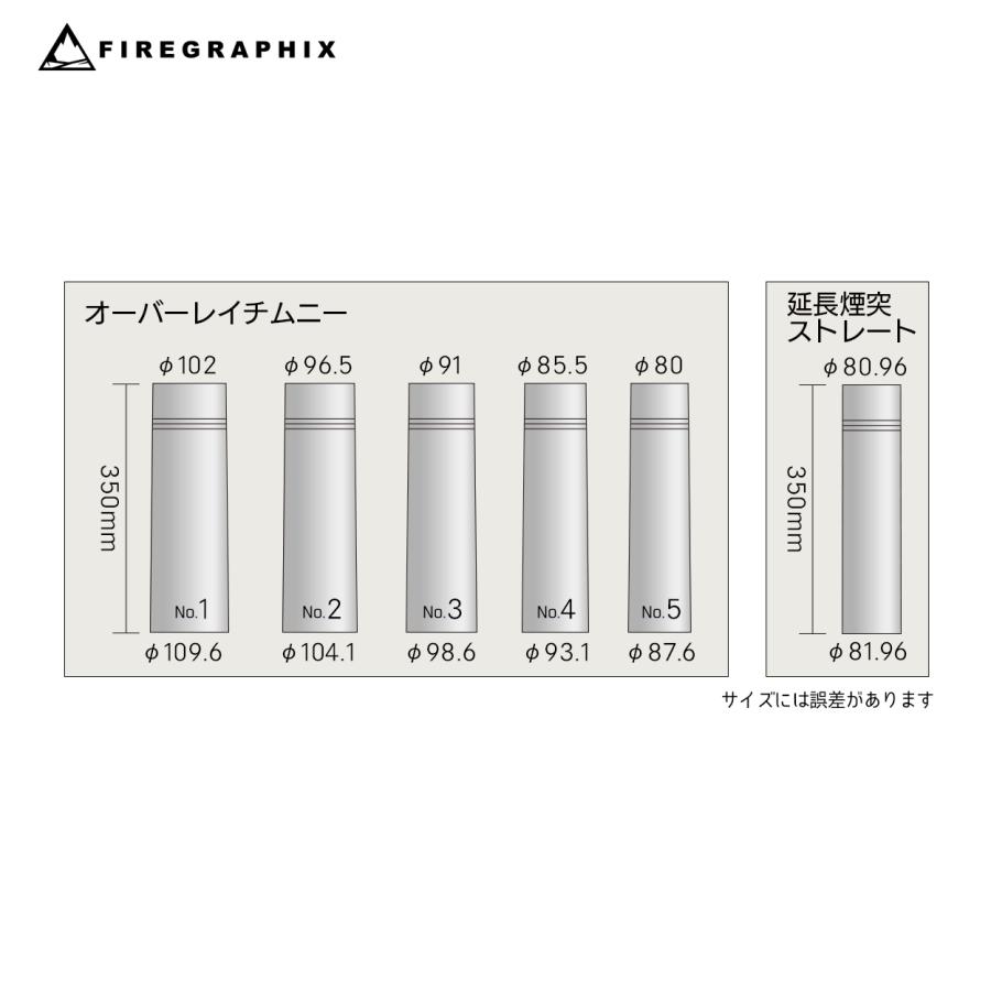 <FGS008>STOKEサウナストーブ用煙突セット<FG009>x2+<FG004>x1 |  | 03