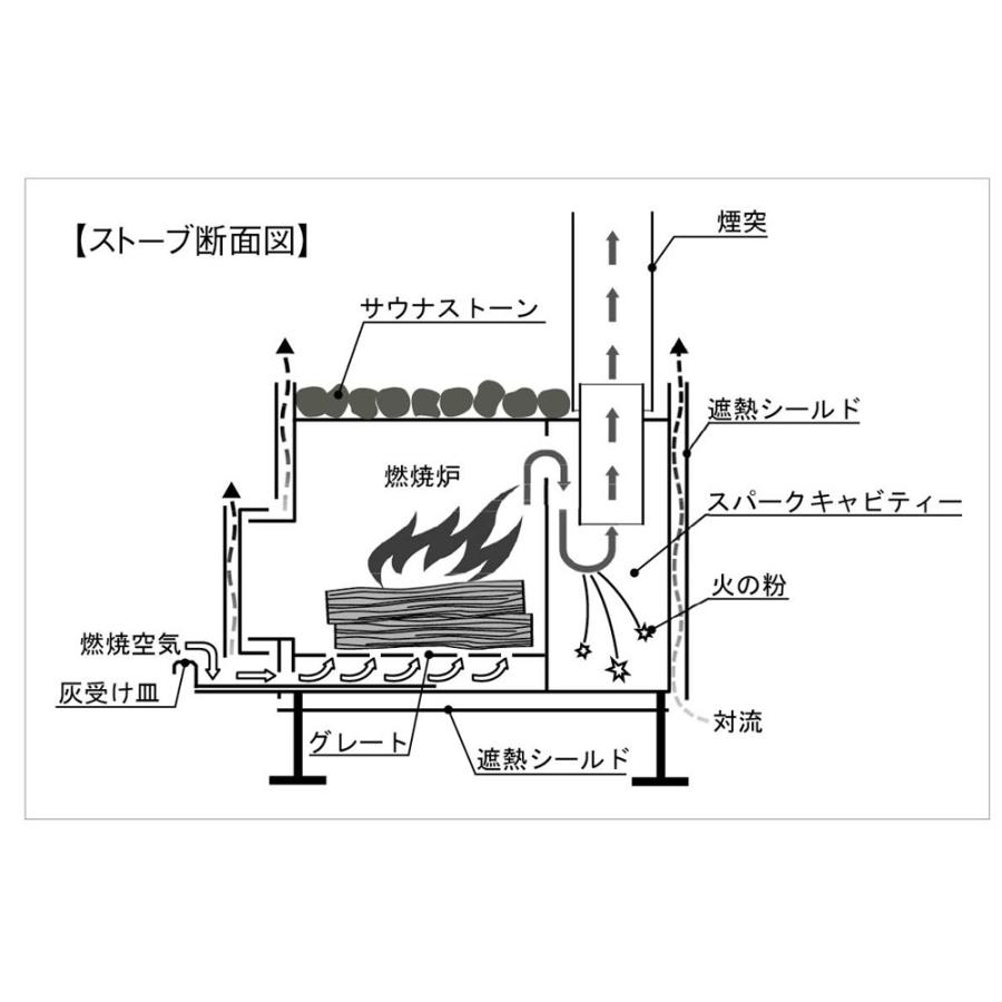モビバ モバイルサウナ MB10A 27190 サウナテント 屋外 携帯式 |  | 04