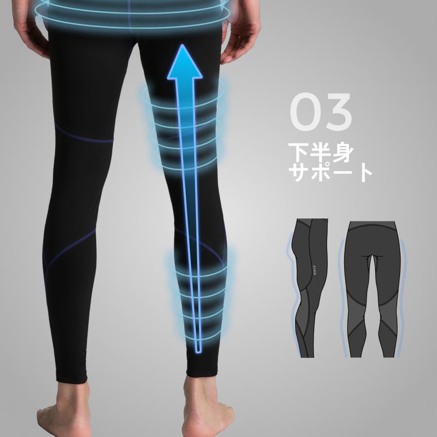インナー パンツ コンプレッション タイツ スパッツ ウェア スポーツ