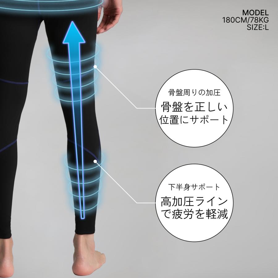 コンプレッション タイツ スパッツ パンツ ウェア スポーツインナー