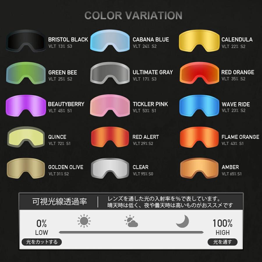 スノーゴーグル ダブルレンズ アジアフィット クイックレンズ交換