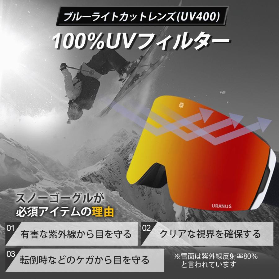 ゴーグル スキー スノーボード スノーゴーグル ダブルレンズ ゴーグル スキー スノーボード スノーゴーグル ダブルレンズ