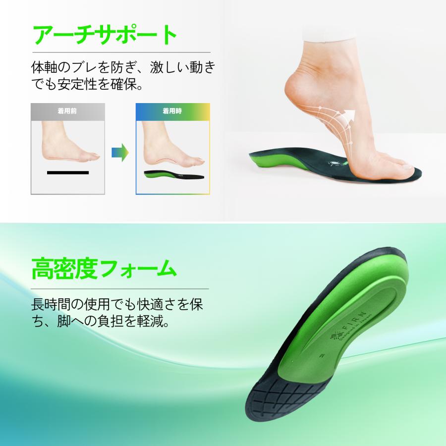3D インソール active アクティビ スポーツ用 通気 メッシュ 衝撃吸収