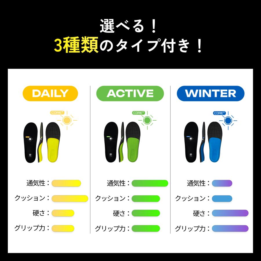 インソール衝撃吸収 ウォーキング立ち仕事 ランニング滑り止め M インソール衝撃吸収 ウォーキング立ち仕事 ランニング滑り止め M