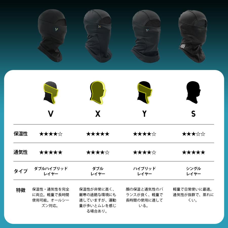 supreme IRAK バラクラバ　スキーマスク Supreme/IRAK Lightweight Balaclava | Supreme 22fw