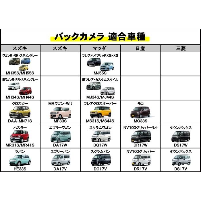 スズキ マツダ 日産 三菱 車種専用バックカメラ取付けキット :FC-BC:ファーストクリエイト - 通販 - Yahoo!ショッピング