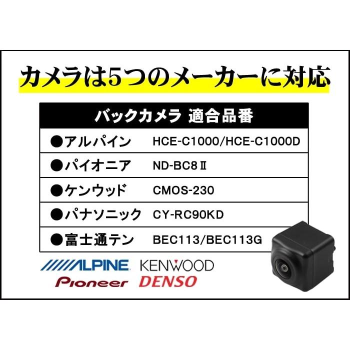 三菱 タウンボックス(DS17W) バックカメラ取付けキット|first-create|03