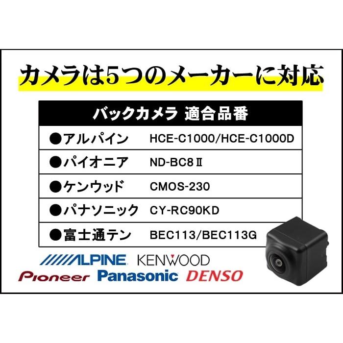 ワゴンＲ　スティングレー　（ＭＨ35Ｓ/ＭＨ55Ｓ） 　バックカメラセット |  | 03