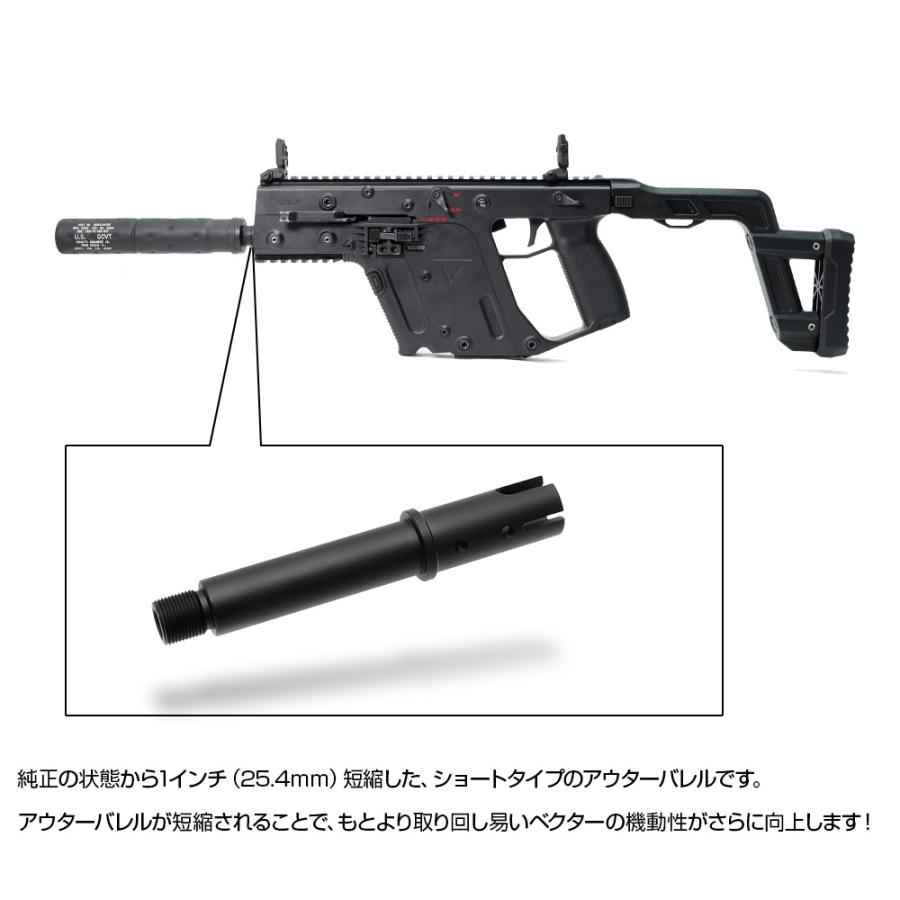 クライタック ベクター バレルシュラウド