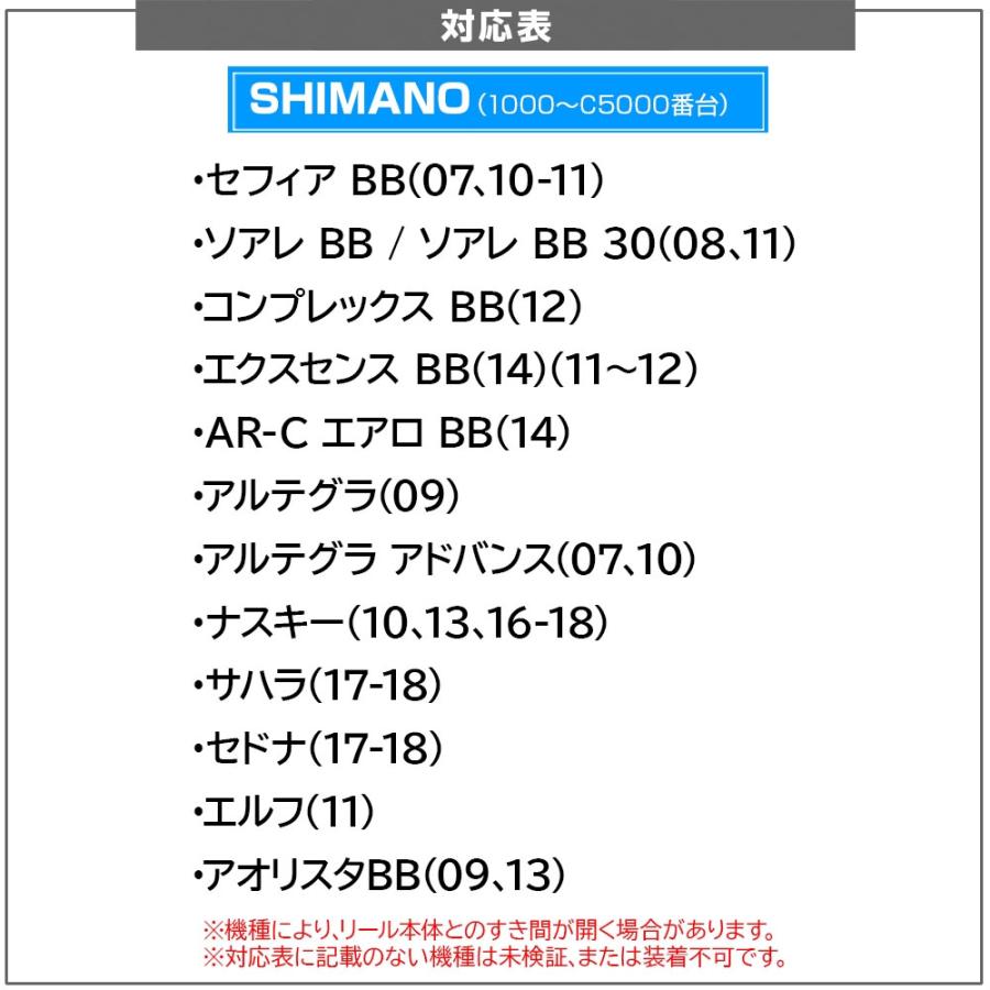 DRESS(ドレス) リールスタンド オリジン SHIMANO シマノ STAND 四角ハンドルシャフトモデル REEL ORIGIN リール ドレス リールスタンドオリジン シマノダイワ共用(1000〜C5000番用)