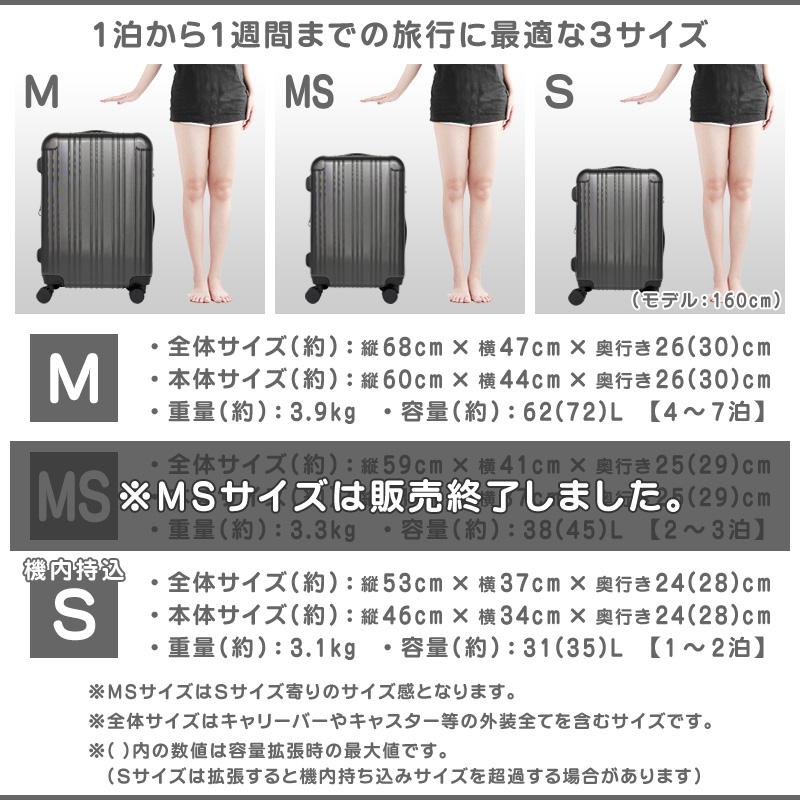 スマートバード（SmartBird） スーツケース キャリーケース Mサイズ