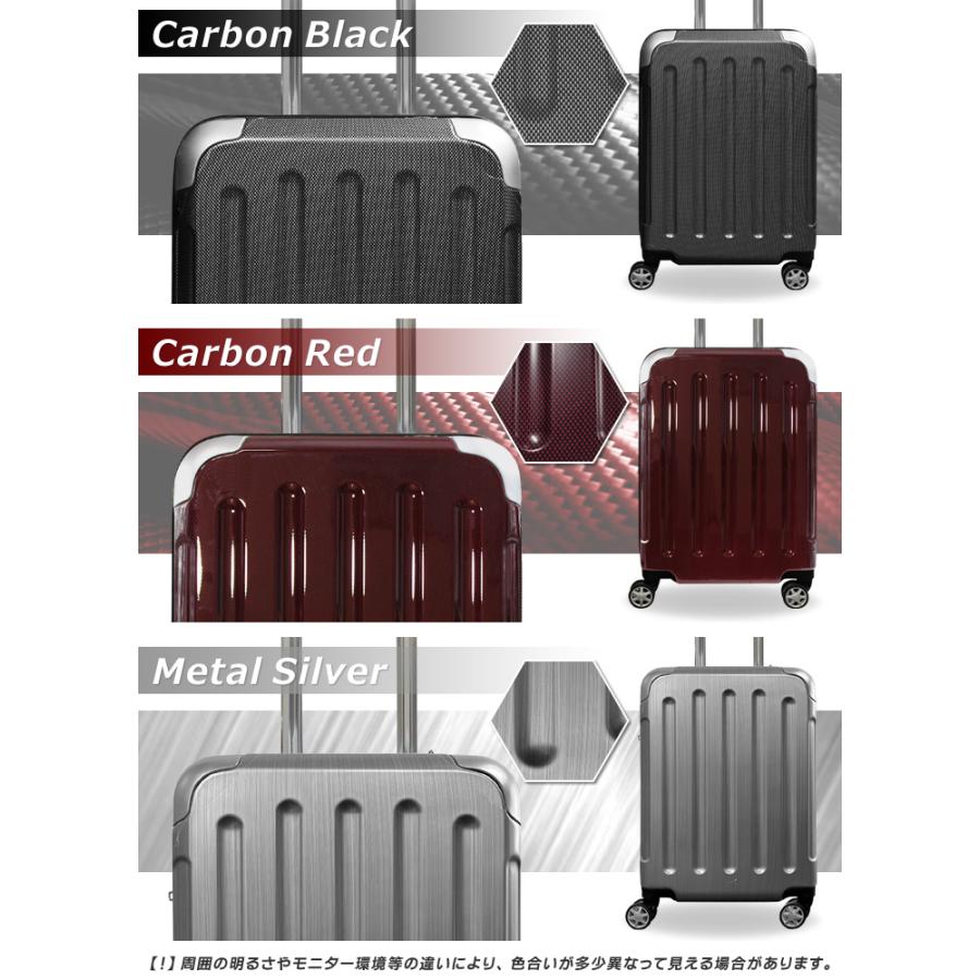 スマートバード（SmartBird） スーツケース 機内持ち込み SS 超軽量