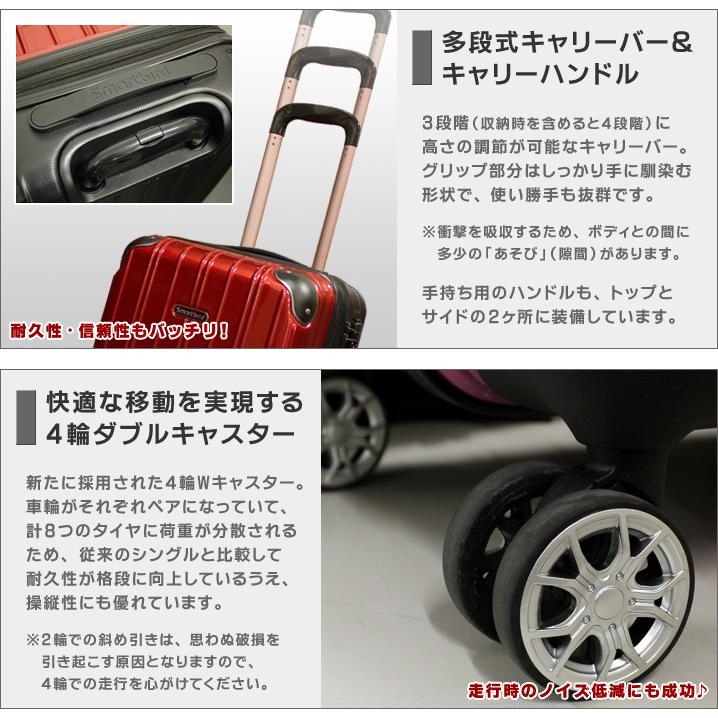 スマートバード スーツケース Mサイズ キャリーケース キャリー