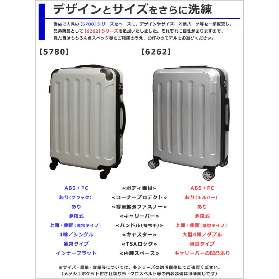 スーツケース Mサイズ 超軽量 容量拡張ファスナー キャリーバッグ 