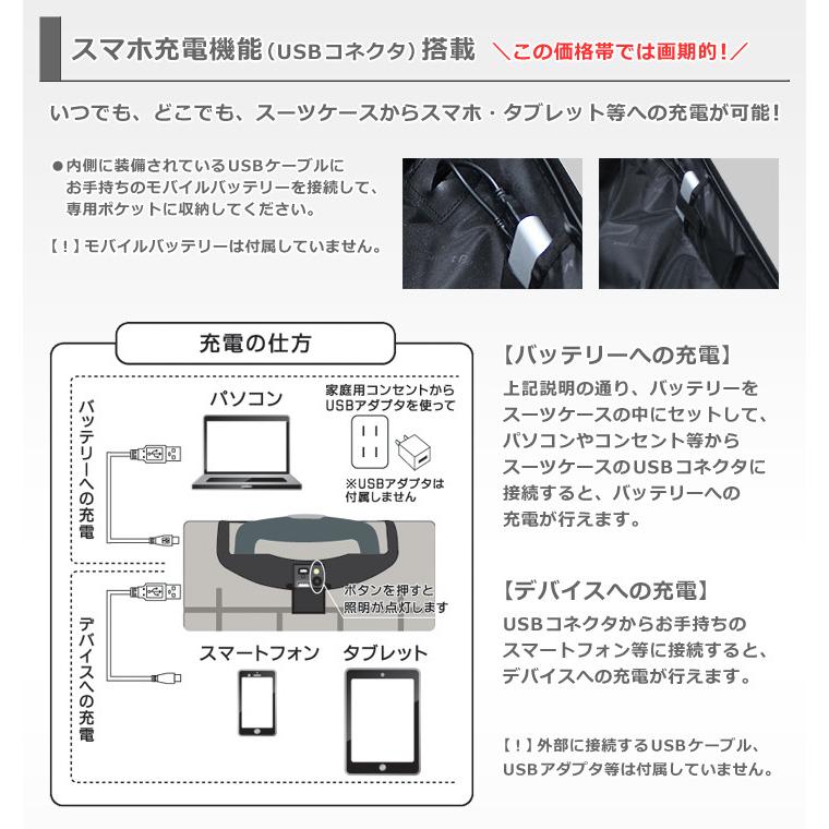 値下げ中u5000 抗菌消毒済み 送料無料 保証付き 小型スーツケース スマホ充電機能搭載 機内持ち込み Ssサイズ キャリーケース U 5000 Ss スーツケースのハッピートラベリン 通販 Yahoo ショッピング