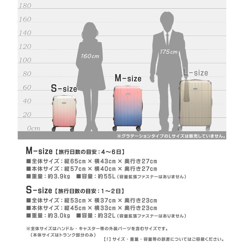 訳あり アウトレット キャリーケース Sサイズ 超軽量 一部に気泡あり スーツケース グラデーション 機内持ち込み SS 8輪 1泊 2日 激安 格安 Z2-503G/Gr5035-S｜first-shop｜10