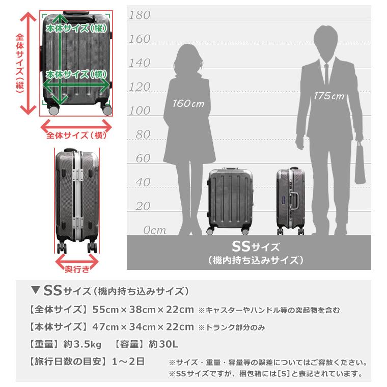 スマートバード 訳あり アウトレット スーツケース 機内持ち込み