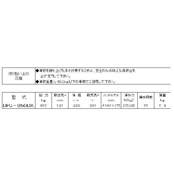 油圧シザースジャッキ　ＤＰＪ−８５０ＤＸ