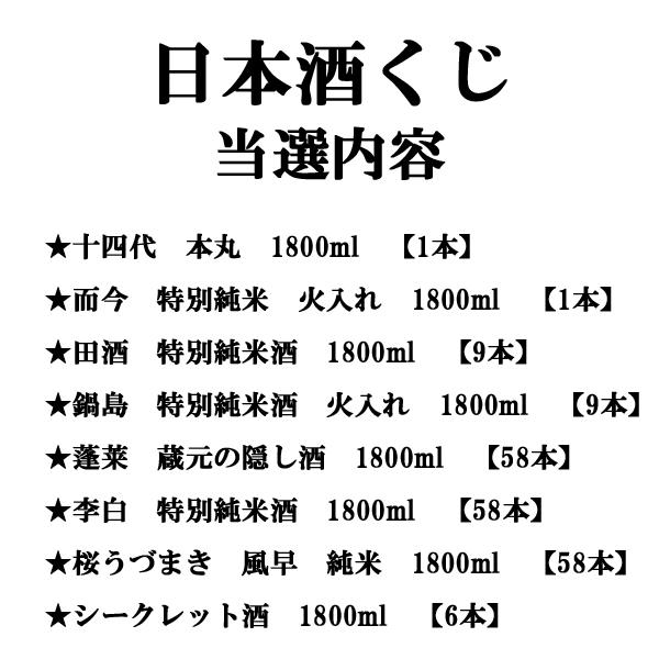 獺祭 【送料無料！】【日本酒くじ】 十四代、而今、田酒、鍋島が10本に