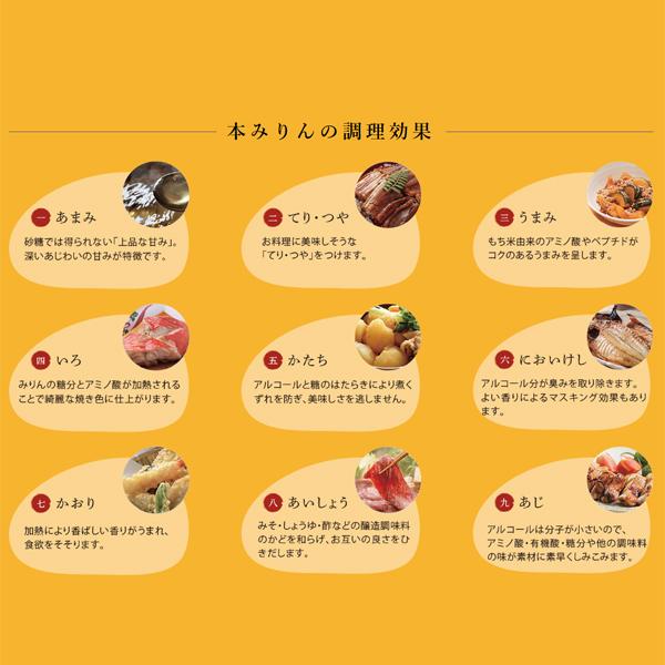 【送料無料！】【元祖三河みりん！料亭指名買い！料理が格段に美味しくなる！】　九重櫻　本みりん　三河みりん　1800ml×2本セット(北海道・沖縄は送料+990円) |  | 07