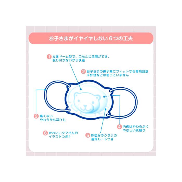 Pigeon（ピジョン） はじめてのマスク 3枚入 2歳ころ