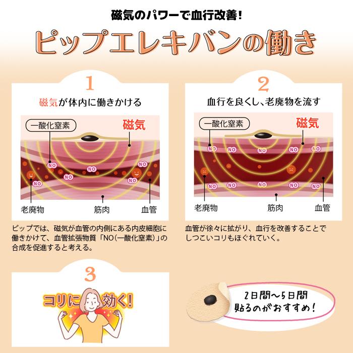 7周年記念イベントが 上質方眼紙 1mm方眼 コクヨ ホ 13n ノート メモ