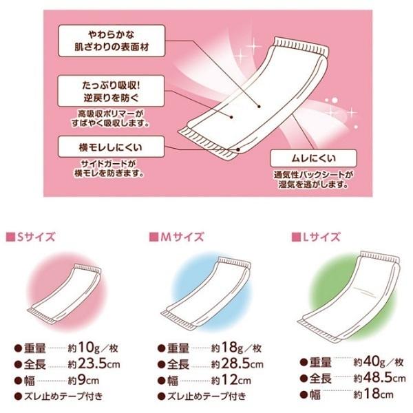 オオサキメディカル dacco 滅菌お産用パッドSweet S 1枚入(10個) 出産準備 ダッコ | オオサキメディカル | 01